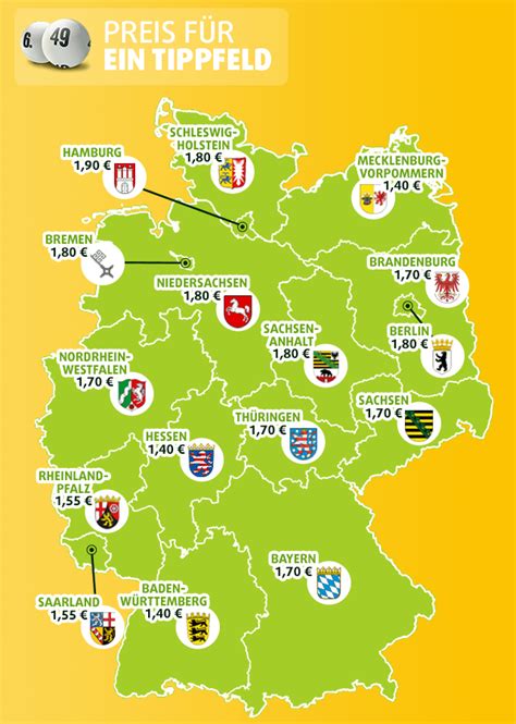 Lotto Preise & Gebühren im Überblick .